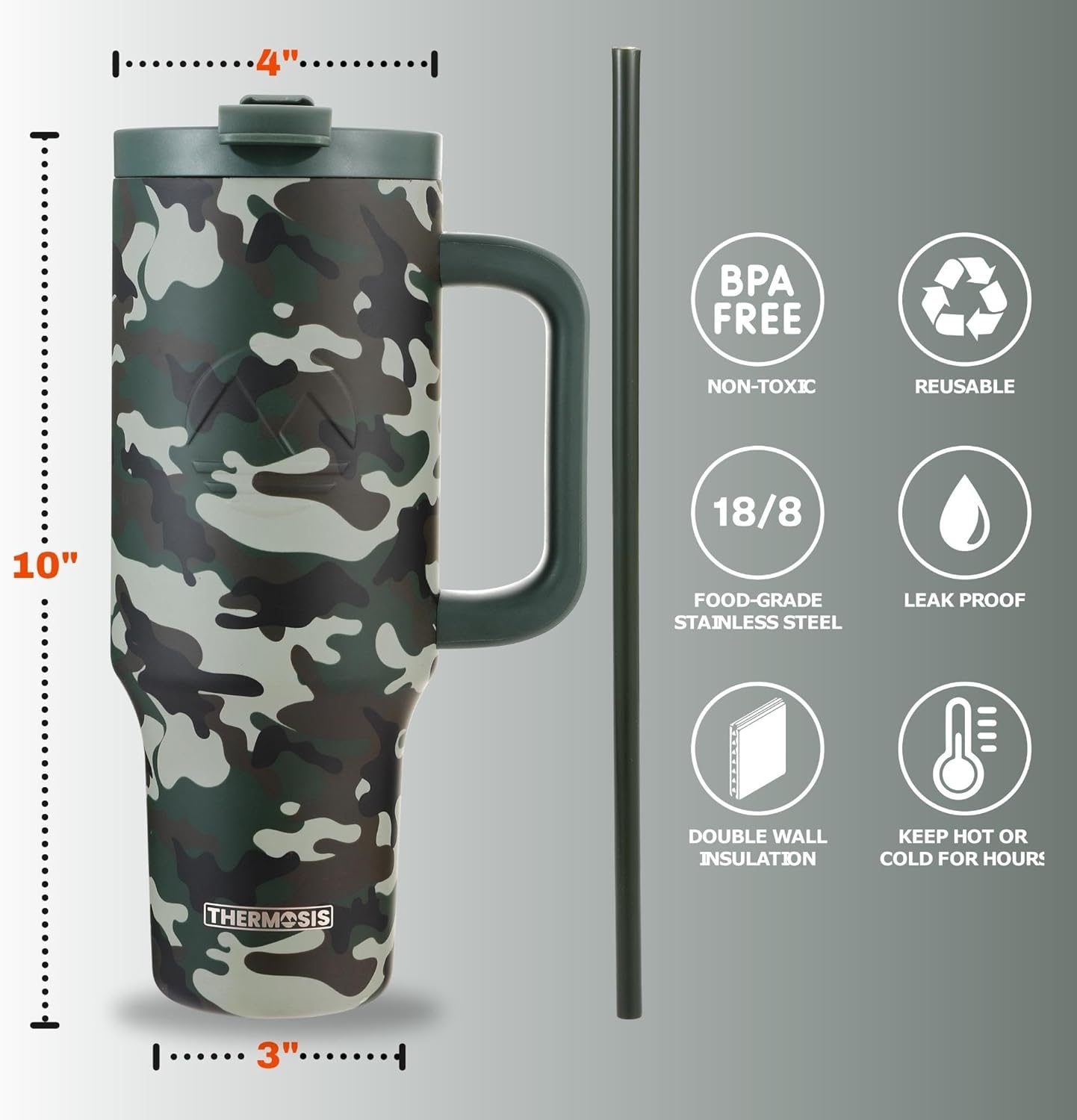 Insulated (40 Oz) Stainless Steel Tumbler - Camo